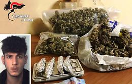 Catania, vendeva “erba” nel parco giochi di piazza Falcone e Borsellino