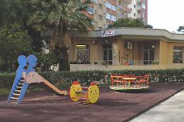 Coronavirus, chiuso asilo comunale a Palermo: un dipendente è positivo