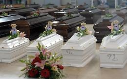 Le vittime delle stragi del mare. Tre anni dopo Lampedusa, il ricordo nella Giornata della memoria