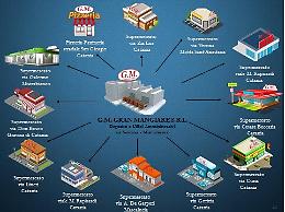 Catania, sequestrati 31 milioni al clan Cappello
ci sono pure 12 supermercati "G.M." di Guglielmino