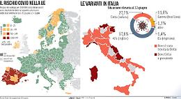 Tra tifo e vacanze, la Delta corre veloce in tutta Europa: e si torna a chiudere