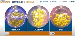 Lotto, 10eLotto e Superenalotto: le estrazioni e le quote del 5 gennaio 2023