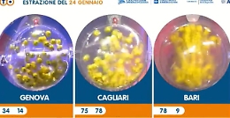 Lotto, 10eLotto e Superenalotto: le estrazioni e le quote del 24 gennaio 2023