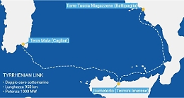 Terna, arrivano gli altri 900 milioni della Bei per il Tyrrhenian Link