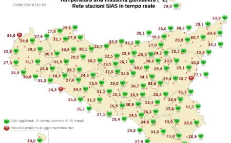 Sicilia al culmine dell'ondata subtropicale: gi&agrave; alle 7 del mattino punte di 36&deg;C a Erice e tre allerte rosse