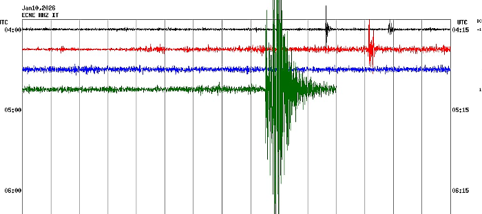 terremoto 10 gennaio